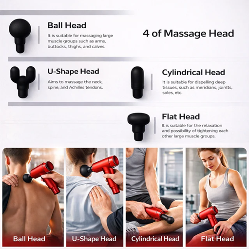 Cordless Massage Gun – 6 Speeds, Deep Tissue, USB-C Fast Charge | مسدس تدليك لاسلكي